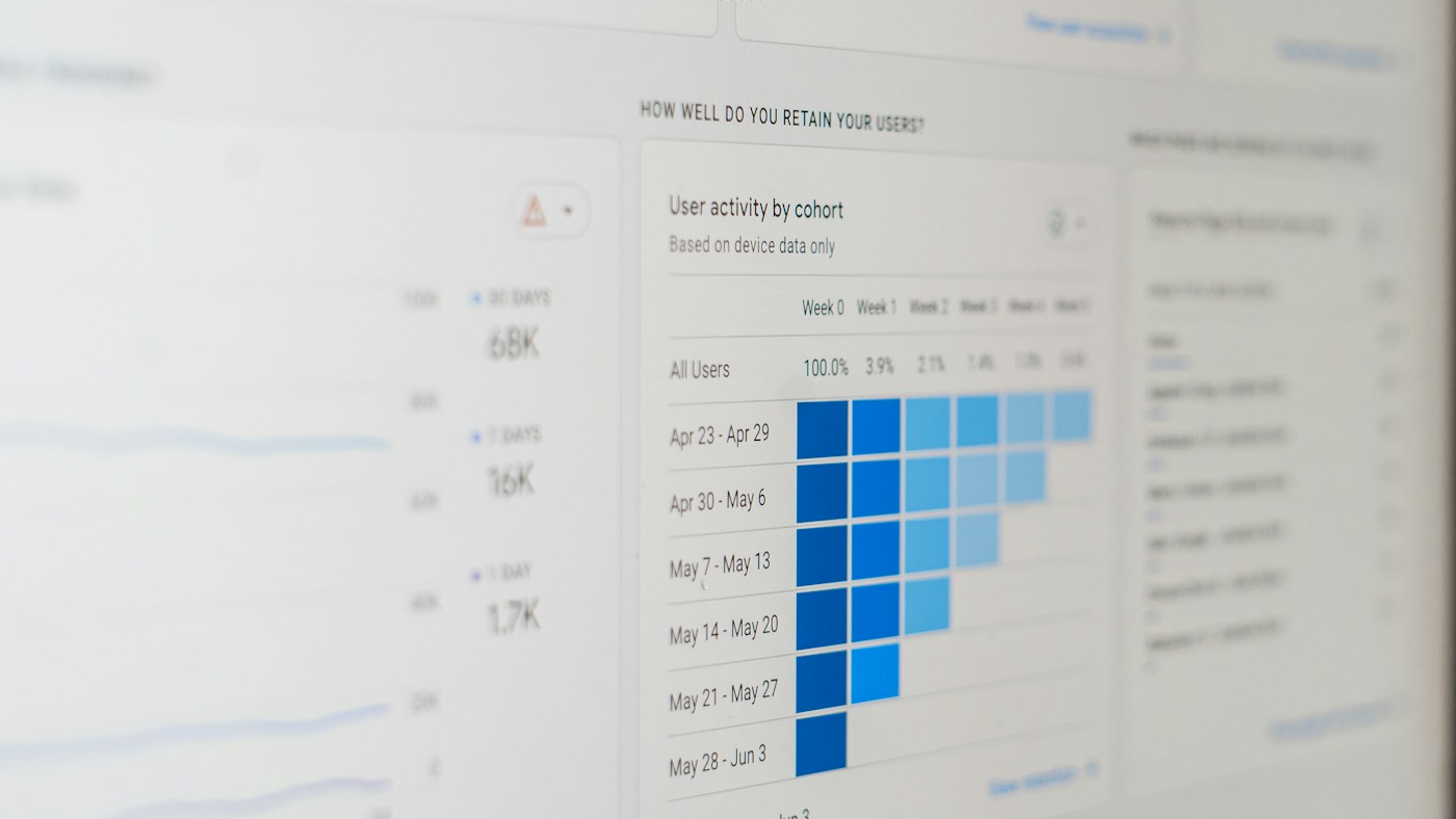 Computer screen showing a bar chart and tabular report